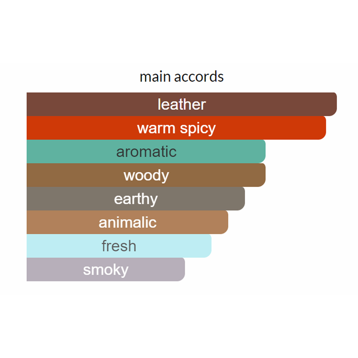 Roberto Cavalli Just Cavalli Him EDT For Men-4